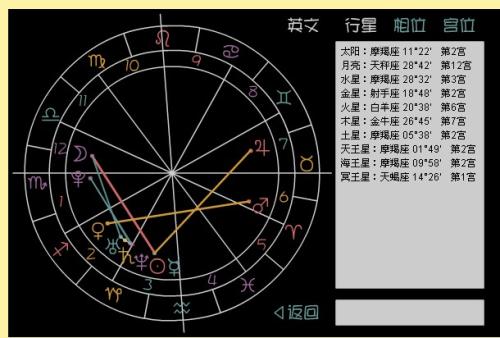 小鸡脚外八字什么原因 小孩为什么会外八字脚