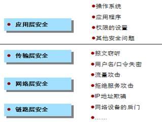 网络特性设计包括哪些内容 路由器 Huawei Enterprise Support Community 