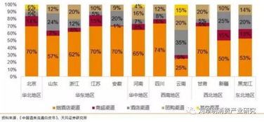 免税烟进货渠道有哪些 - 3 - 680860香烟网