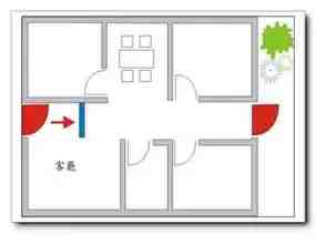 哪些住宅风水布置得当最容易得贵人相助呢(好的住宅风水)