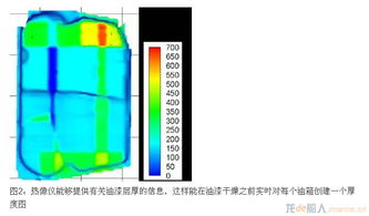 红外热成像检查炎症吗