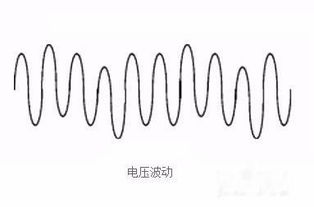 灯泡接触不良一闪一闪怎么办(灯接触不良一直闪浪费电吗)