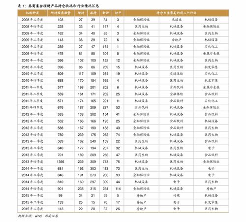 银行头寸是什么意思