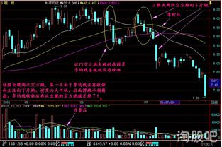 股票阳注阴注什么意思