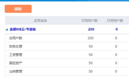 金蝶专业版16.0.9云模式开启失败(云服务器未启动)