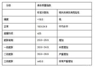 血液重量与身体状态-血液重量作为健康指标的解读