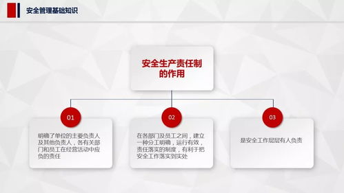 抗疫攻坚,不忘安全 企业复工不要集中安全培训,但可以把这个转给员工 超50P动图 PPT