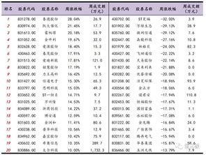 1982年正月27五行属什么命