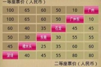 身高162体重116斤,是不是算胖 