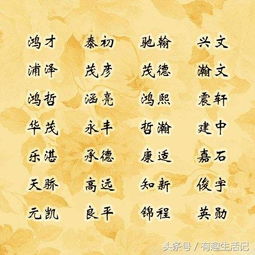 家长都希望给孩子起个好名字,以下宝宝名字好听大方,需要的拿走 