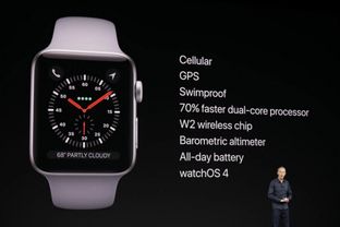 Apple Watch3发布 加入蜂窝数据,支持三大运营商 