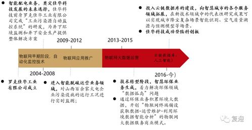 聚合顺：专注主业，上半年实现营业收入27.72亿元