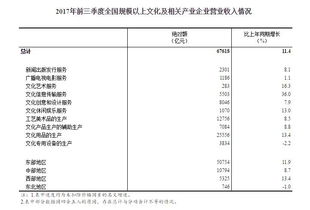 工业企业，如果这个季度的营业收入是50万，材料购进有35万。那请问这个季度的印花税是多少