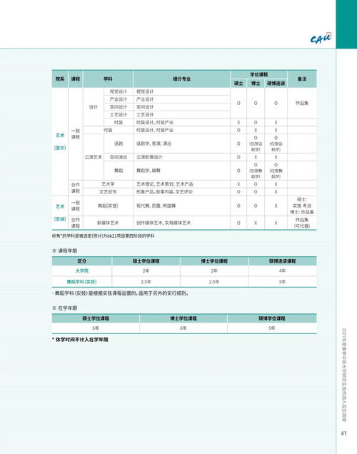 2021年韩国留学人数(2021年在韩国的中国人有多少)