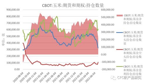 中信建投期货怎么样