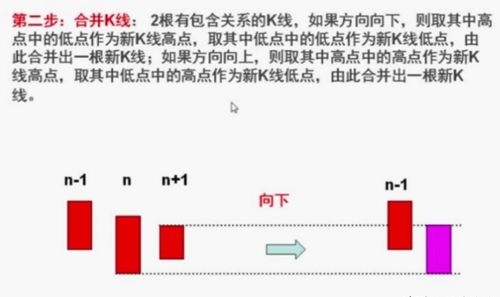 包含宗教信仰之间的关系的词条(宗教信仰与民族习俗之间的关系和区别在哪里 )