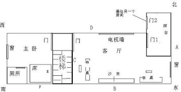 还有疑问求助 