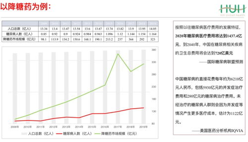 山丘联康机构是个什么类型的机构？