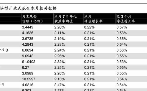 在网上看到基金涨幅排名204014的基金一天涨了5倍多这是真的吗？一天就能涨这么多比股票还牛！