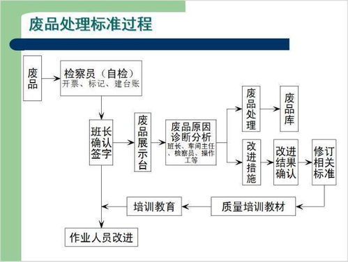 长沙查重质检系统：提升内容质量的关键环节