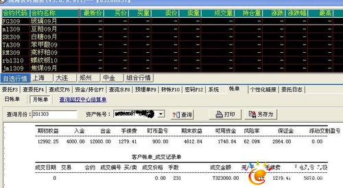 我想一万块钱做期货