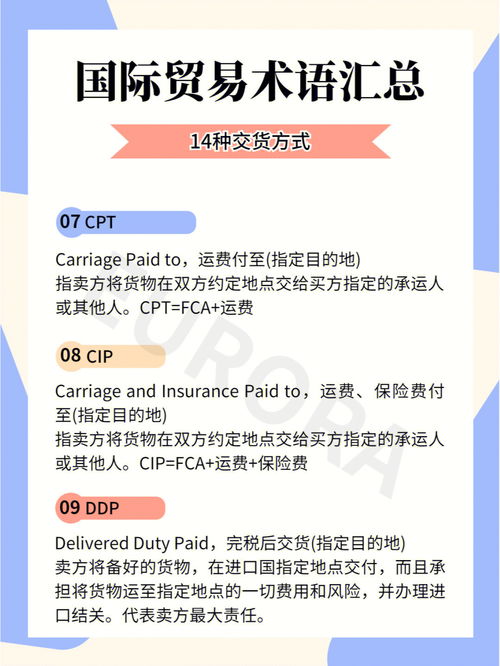 DDP DDU FOB是啥 国际贸易术语汇总 