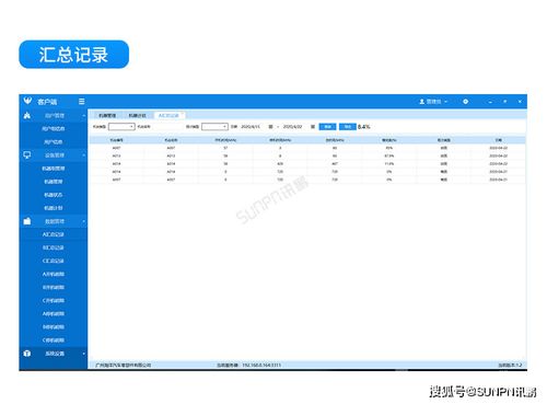 自动化设备管理系统方案介绍