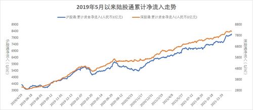 请问一下，江苏长青农化股份有限公司外贸部的发展前景？员工素质？外贸部月工资？