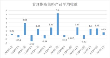 苏交科股吧