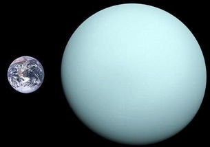 10个快速了解天王星的事实