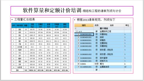 钢结构工程图形算量与定额计价教程PPT合集