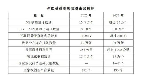 烽火通信半年营收149亿，研发费率12.74%，技术攻关加速。