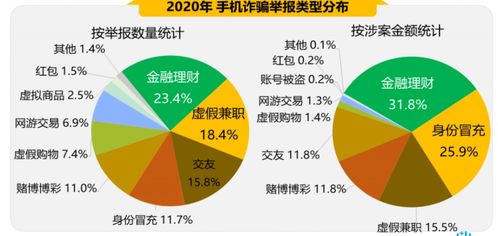 又到一年3 15 非法彩票频现,打假刻不容缓