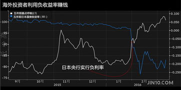 中国在美的一家纳斯达克上市公司，为什么股价一直萎靡不振