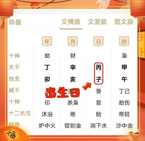 2021牛年,好运人有这些特征,你有吗