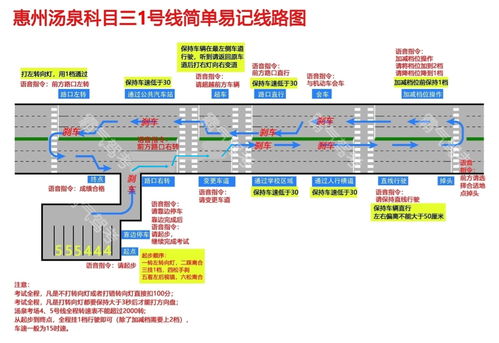 惠州博罗汤泉考场灯光路线及相关细则