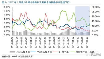 为什么跌停了量和现手都还在变化