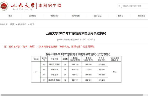 漯河职业技术学院学校地址在哪里