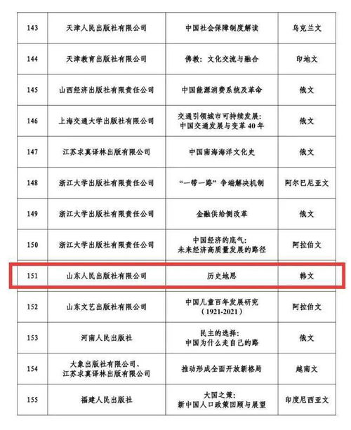 请简要分析马克思主义哲学与哲学的区别和联系。