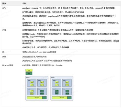 AG网址：网络资源的有效利用与安全性研究”