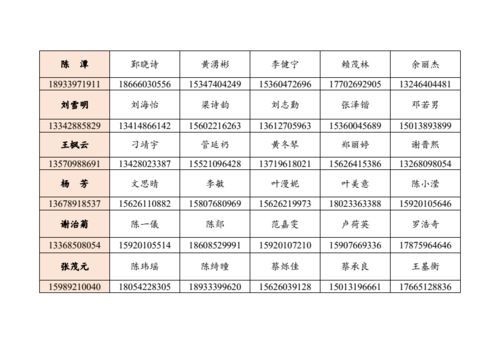 行政管理本科毕业论文,专科行政管理毕业论文,行政管理毕业论文3000字