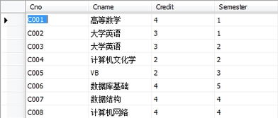 统计考试平均成绩大于等于80分的学生的姓名 考试的课程号 考试成绩和平均成绩, 