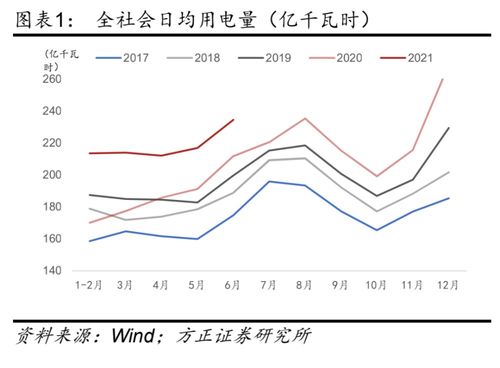 轮胎价格上涨的背后原因：成本、利润和需求的较量