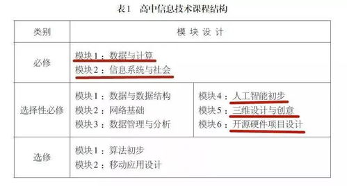 德国洛森风机，有人听说过吗?质量和价格怎么样?