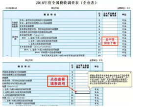 2019年全国税收调查开始啦 填报攻略请收好