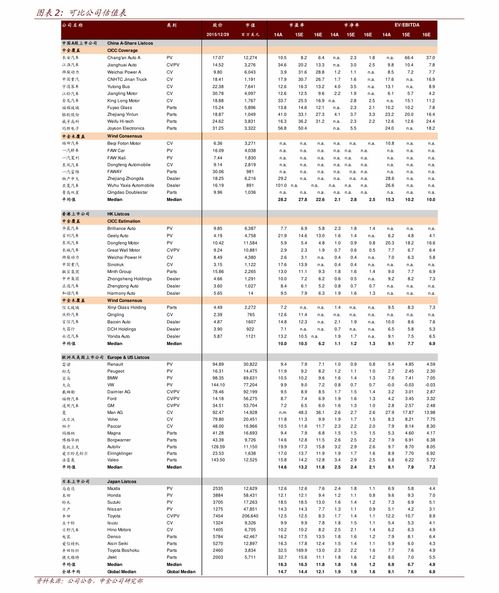 日本出国留学中介的费用多少钱