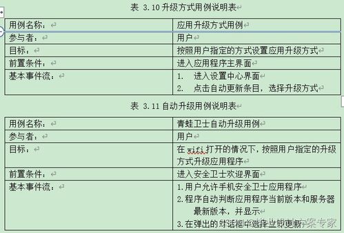 毕业论文程序代码查重排名最高的方法