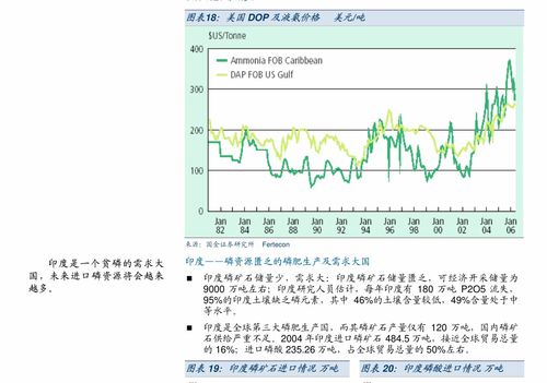 答辩在即，查重率过高怎么办？来看这里