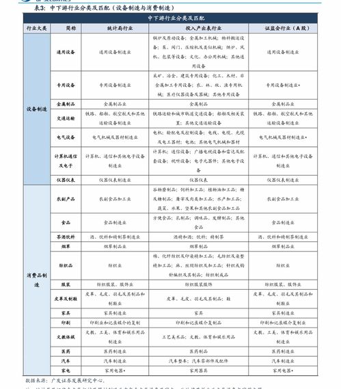 最新油价最新消息（最新油价最新消息查询）