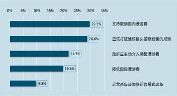 2022年学校怎样加强舆情监测